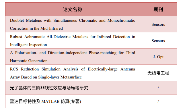 96f0d434814f2b3b90026a0c64d39705_640_wx_fmt=png&from=appmsg&wxfrom=5&wx_lazy=1&wx_co=1.png 96f0d434814f2b3b90026a0c64d39705_640_wx_fmt=png&from=appmsg&wxfrom=5&wx_lazy=1&wx_co=1.png