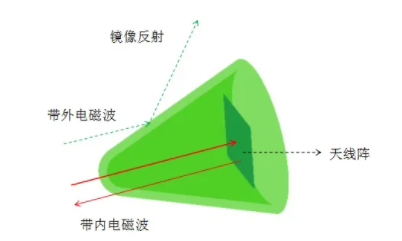 afcd76e1d8a1c29475f8c240f356cbf.png