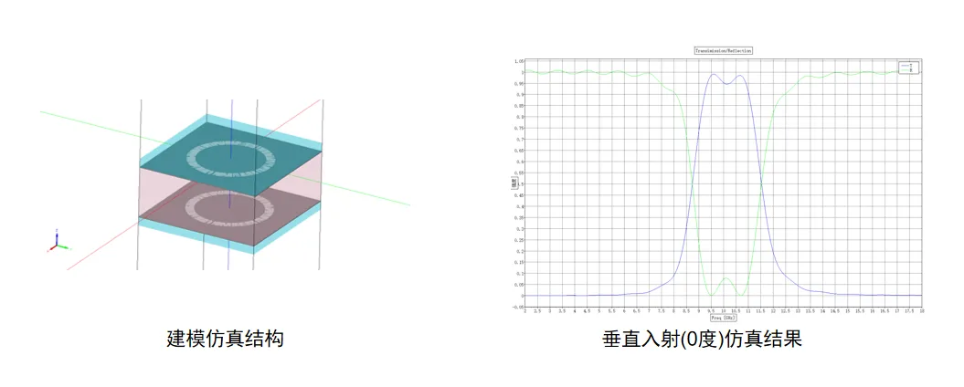 去演出.png