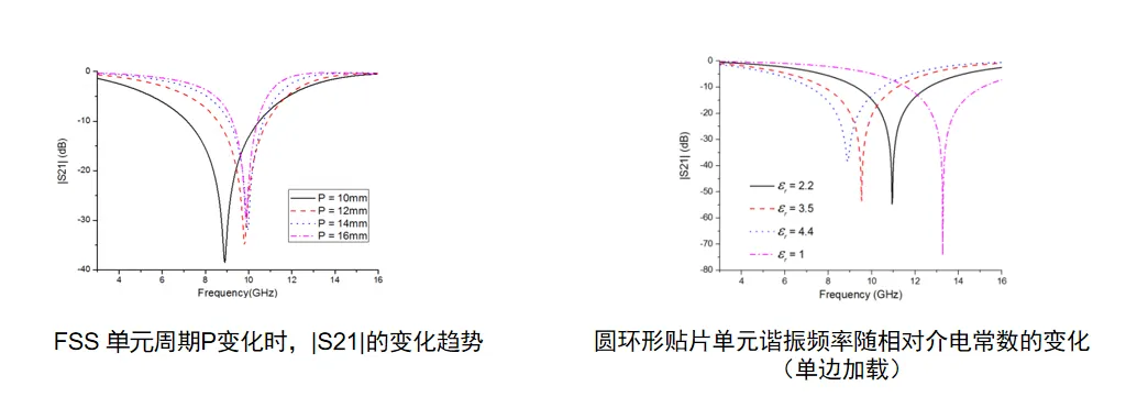 国防.png