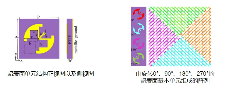 电话话费.png