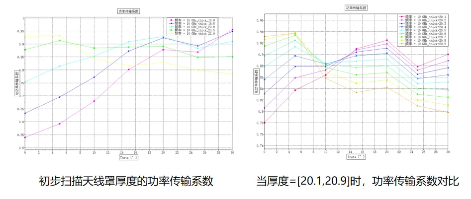 大商股份.png