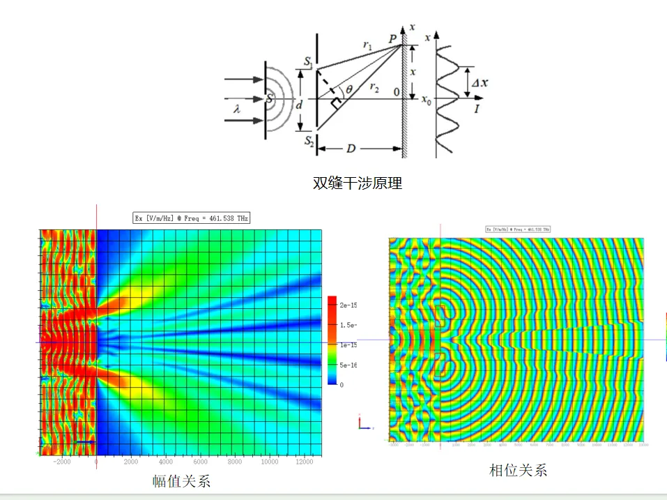 单身狗是个负担.png